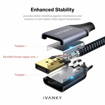 Кабель iVANKY DisplayPort 4K, 2 м