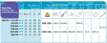 Нож токарный складной AKKO MWLNL 2525 M08 WNMG 0804