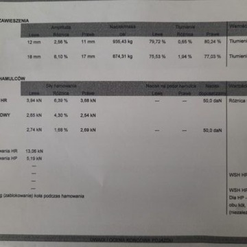 Ford Galaxy IV Van 2.0 TDCi 150KM 2018 Ford Galaxy V 2.0 TDCi, diesel, EURO6 !! AUTOMAT !!, zdjęcie 14