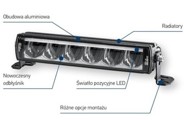 HELLA 1FE 358 154-021 Прожектор