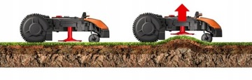 Робот-косилка WORX Landroid M700m2 WR142E 20V автоматическая газонокосилка