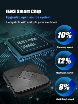 ИГРОВАЯ КОНСОЛЬ 4K ТЕЛЕВИЗОРА В РЕТРО 2 ПАНЕЛЬ 30000 СЕРЫЙ