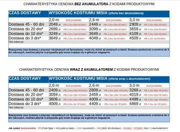 WIELKI BIAŁY MIŚ 2,6M z AKU kostium dmuchany 18stki - WYSYŁKA NATYCHMIAST!!