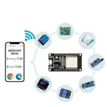 Курс обучения программированию ESP-32 стартовый комплект KIT на польском языке