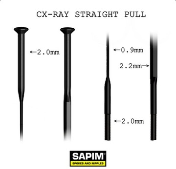 Szprychy Sapim CX-RAY Straight Pull 2.0/2.3/0.9 k/ czarny 278mm