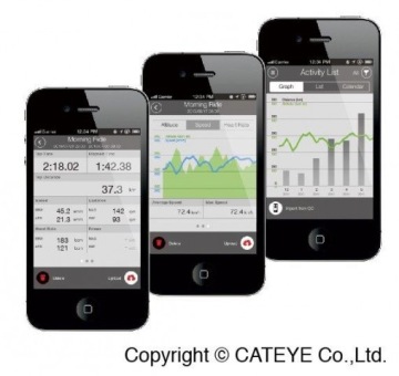 УМНЫЙ СЧЕТЧИК CATEYE PADRONE -50%