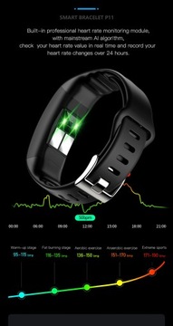 Смарт-браслет ЭКГ-ППГ Температура тела Артериальное давление