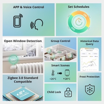Термостат Sonoff TRVZB ZigBee