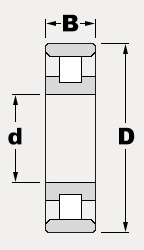 Łożysko walcowe N 208 ZKL 40x80x18 CZESKIE