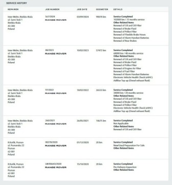 Land Rover Range Rover Velar SUV 2.0 TD4 180KM 2020 Land Rover Range Rover VELAR R DYNAMIC-S, zdjęcie 29