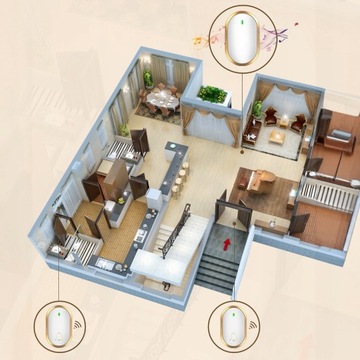 DZWONEK BEZPRZEWODOWY WODOODPORNY ZEWNĘTRZNY DO DRZWI DO FURTKI BRAMY 150M