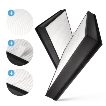 FILTRY HEPA WĘGLOWY NAWILŻAJĄCY DO OCZYSZCZACZA POWIETRZA PHILIPS AC3829