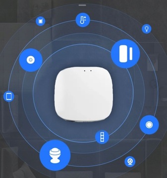 TUYA ZigBee 3.0 WiFi-шлюз коммутатора