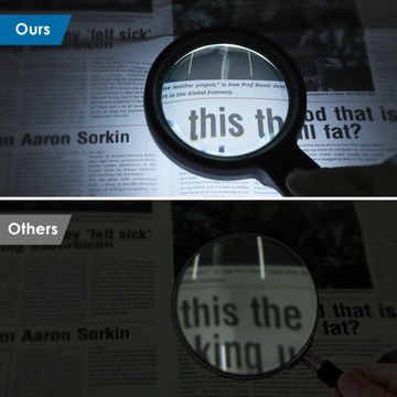 УВЕЛИЧЕНИЕ 10-кратная лупа с 12-кратной светодиодной подсветкой.