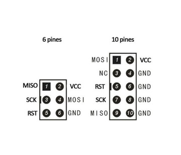 Программатор AVR ATmega8 ATmega128 IDC канда USBASP лента