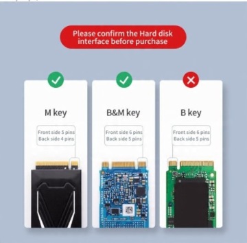 Твердотельный накопитель M.2 NVME/NGFF с двумя отсеками для дисков USB-C3.2