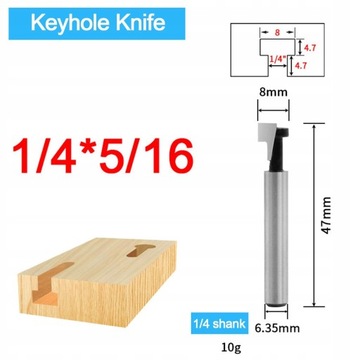 5 инструментов для определения границ поверхности с ЧПУ