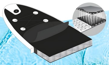 САП-ДОСКА ДЛЯ ПЛАВАНИЯ 350 СМ, НАДУВАННАЯ, ВЕСЛО С ВЕСЛОМ