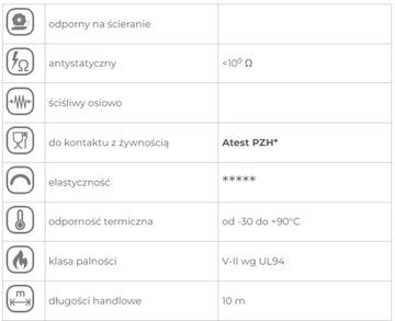 Wąż odciągowy poliuretan do CNC folia 226mm