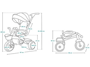 ТРЕХКОЛЕСНЫЙ ВЕЛОСИПЕД 2в1, ПОВОРОТНЫЙ, РЕГУЛИРУЕМЫЙ, С КОЗЫРЕКОМ LIONELO HAARI