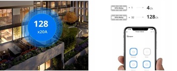 Основная база Sonoff SPM Wi-Fi LAN Ethernet Центральная станция