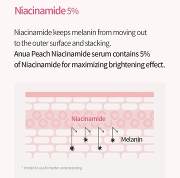 Anua Peach 70% ниацинамидная сыворотка 30 мл / осветляющая увлажняющая сыворотка для лица