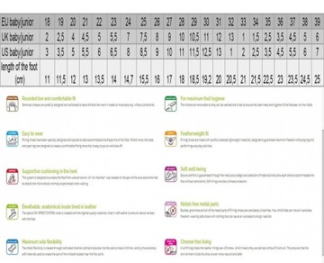 кроссовки Primigi 44305 blu 35