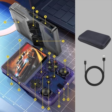 ИГРОВАЯ КОНСОЛЬ R36S 21 000 ИЗБРАННЫХ КЛАССИЧЕСКИХ И КЛАССНЫХ ИГР