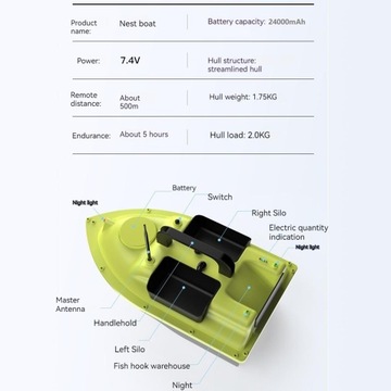 ŁÓDŹ NA PRZYNĘTĘ D18(24000mAh) + Echosonda GPS