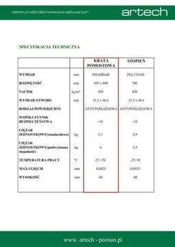 МОСТОВАЯ СЕТКА ПОЛИПРОПИЛЕНОВАЯ 60Х505Х800мм