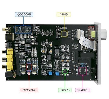 АУДИО КОНВЕРТЕР ЦАП FX-AUDIO X6 MKII USB BT УСИЛИТЕЛЬ ДЛЯ НАУШНИКОВ