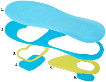 СИЛИКОНОВЫЕ ГЕЛЕВЫЕ КОМФОРТНЫЕ Стельки для обуви 37-42