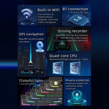 АВТОМОБИЛЬНЫЙ РАДИО 2 DIN WiFi GPS ANDROID BLUETOOTH