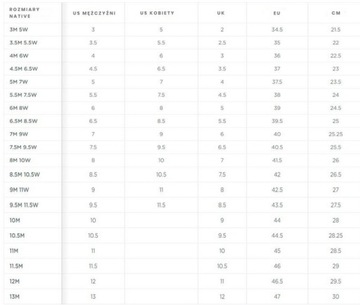 NATIVE FITZSIMMONS CITYLITE BLOOM городские туфли