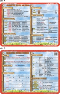 PODKŁADKA EDU. 047 - UKŁAD OKRESOWY PIERWIASTKÓW..