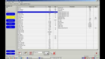 TOYOTA LEXUS MINI VCI TECHSTREAM OBD2 CD-ИНТЕРФЕЙС