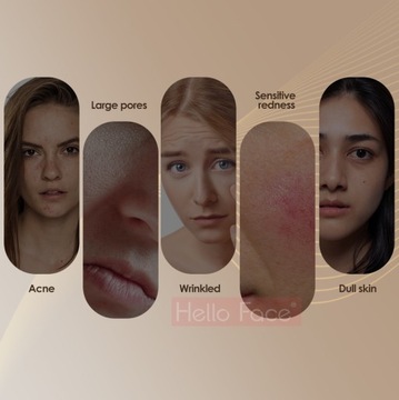 Косметическая революция против морщин в уходе за кожей Светодиодная маска