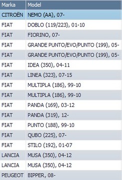 FIAT PANDA STILO PUNTO 2 BLIKAČ BOČNÍ