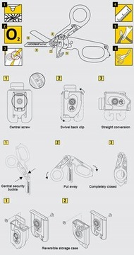 ТАКТИЧЕСКИЕ НОЖНИЦЫ МНОГОФУНКЦИОНАЛЬНЫЕ МЕДИЦИНСКИЕ НОЖНИЦЫ