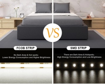 СВЕТОДИОДНАЯ ЛЕНТА COB 12 В 960 светодиодов 3M PIR ДАТЧИК ДВИЖЕНИЯ B