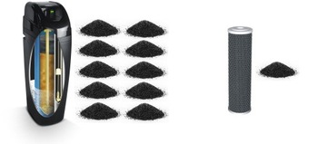 BAMBO CARBON WATER SOFTENER 32L 2in1 АКТИВИРОВАННЫЙ УГОЛЬ + МОНОСФЕРНЫЙ МЕРТВЫЙ