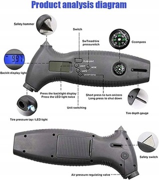 Манометры для шин Гбоко Карусель Гбоко Mie