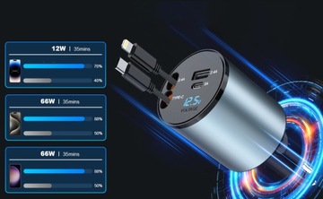 ŁADOWARKA WYSUWANA SAMOCHODOWA OBROTOWY 120W ZAPALNICZKA USB-C Z KABLE 4W1