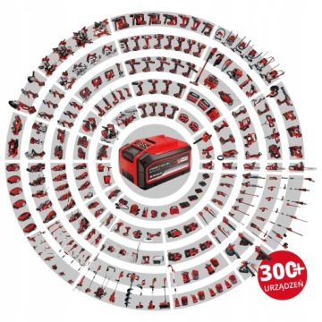 EINHELL АККУМУЛЯТОРНЫЙ КУЛЬТИВАТОР 18 В, 20 см, GE-CR 18/20 Li E-So
