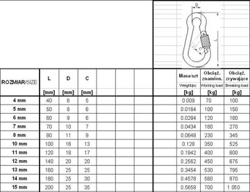 КАРАБИН ДЛЯ ВЕРЕВОК С ЗАЩИТОЙ DIN 5299D 5*50ММ