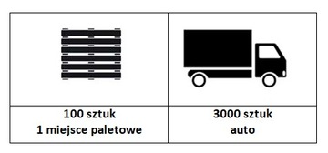 Пластическая палитра с открытыми классами с краем 80x60 см.