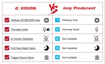 WIFI МОНИТОРИНГ 4 FULL HD 3MPX КАМЕРЫ +NVR+МОНИТОР_!`_!_