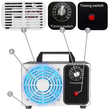 ГЕНЕРАТОР ОЗОНА МОЩНЫЙ ОЗОНАТОР ДЛЯ ДОМА, стерилизация, дезинфекция автомобиля