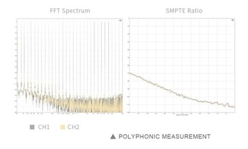 Портативный ЦАП/Усилитель Tachjim Space 2 x CS43131
