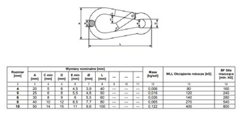 НЕРЖАВЕЮЩИЙ ВЕРЕВОЧНЫЙ КАРАБИН 8 ММ